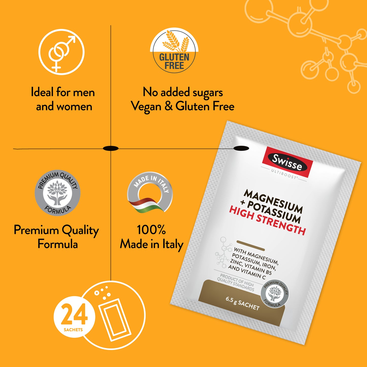 Magnesium and Potassium High Strength