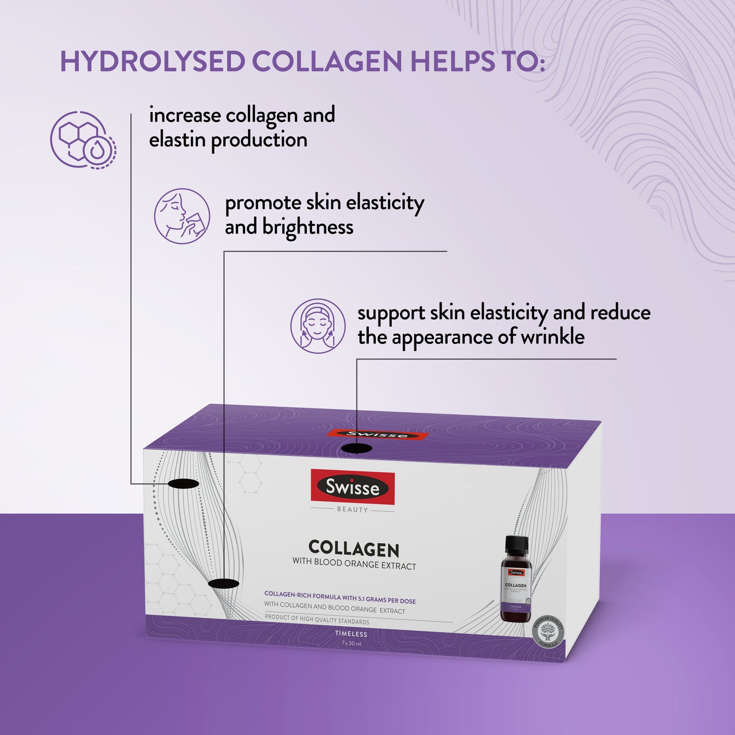 Liquid Collagen