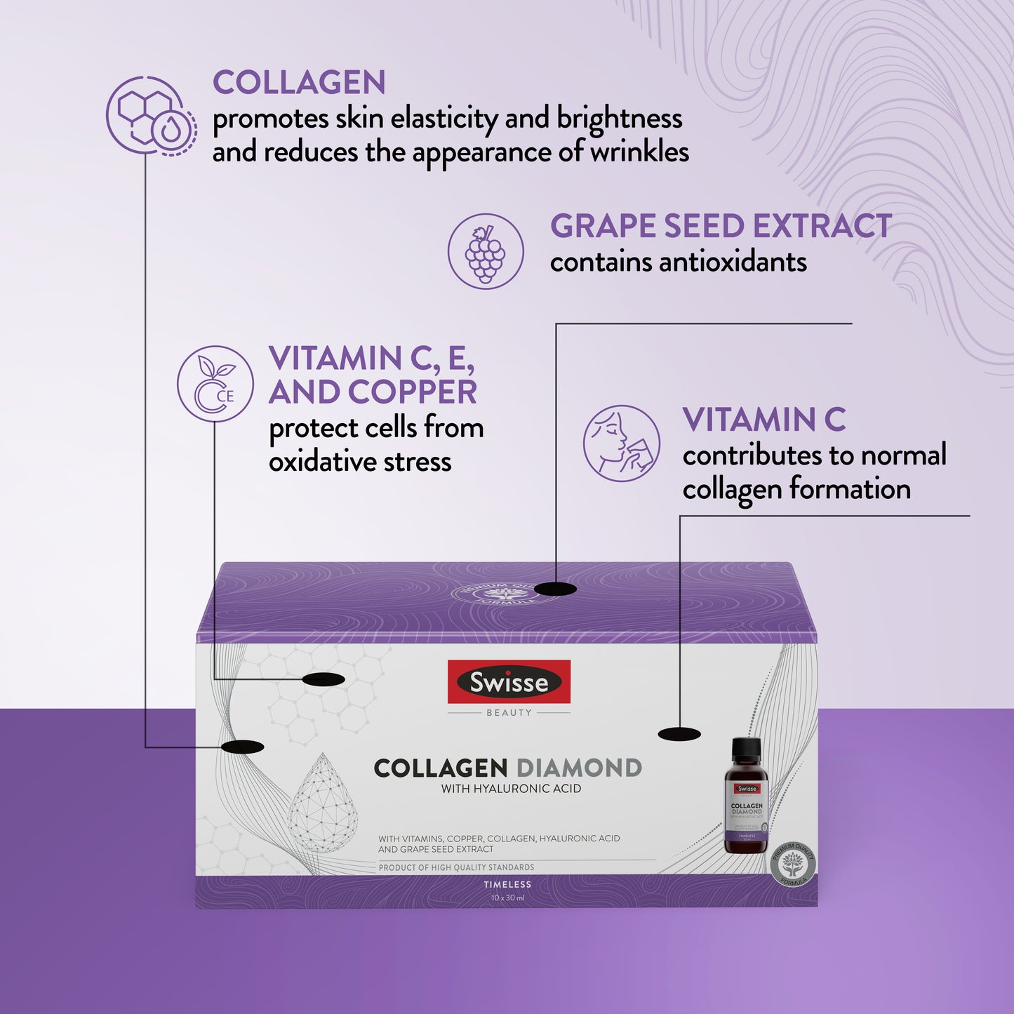 Collagen Diamond