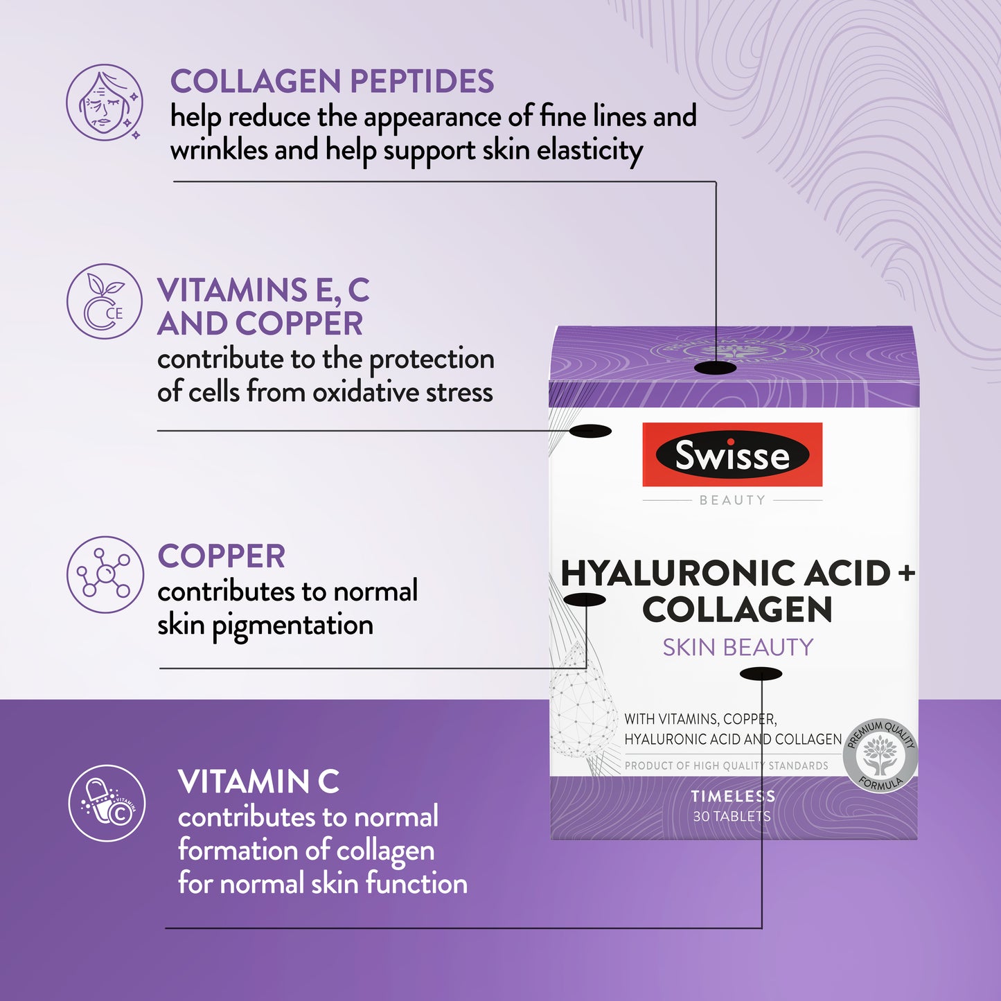 Hyaluronic Acid and Collagen