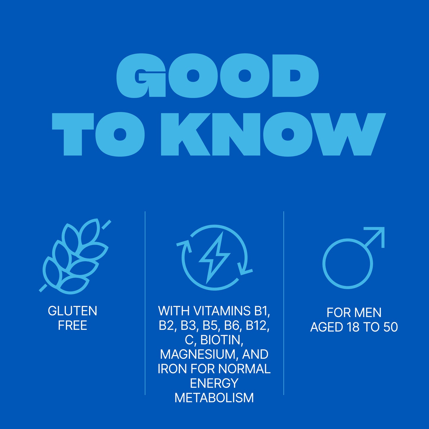 Multivitamin for Men